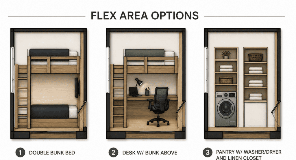 Flexible interior options for Zip Kit Homes XL 470 with bunk beds, workspace, and laundry area.